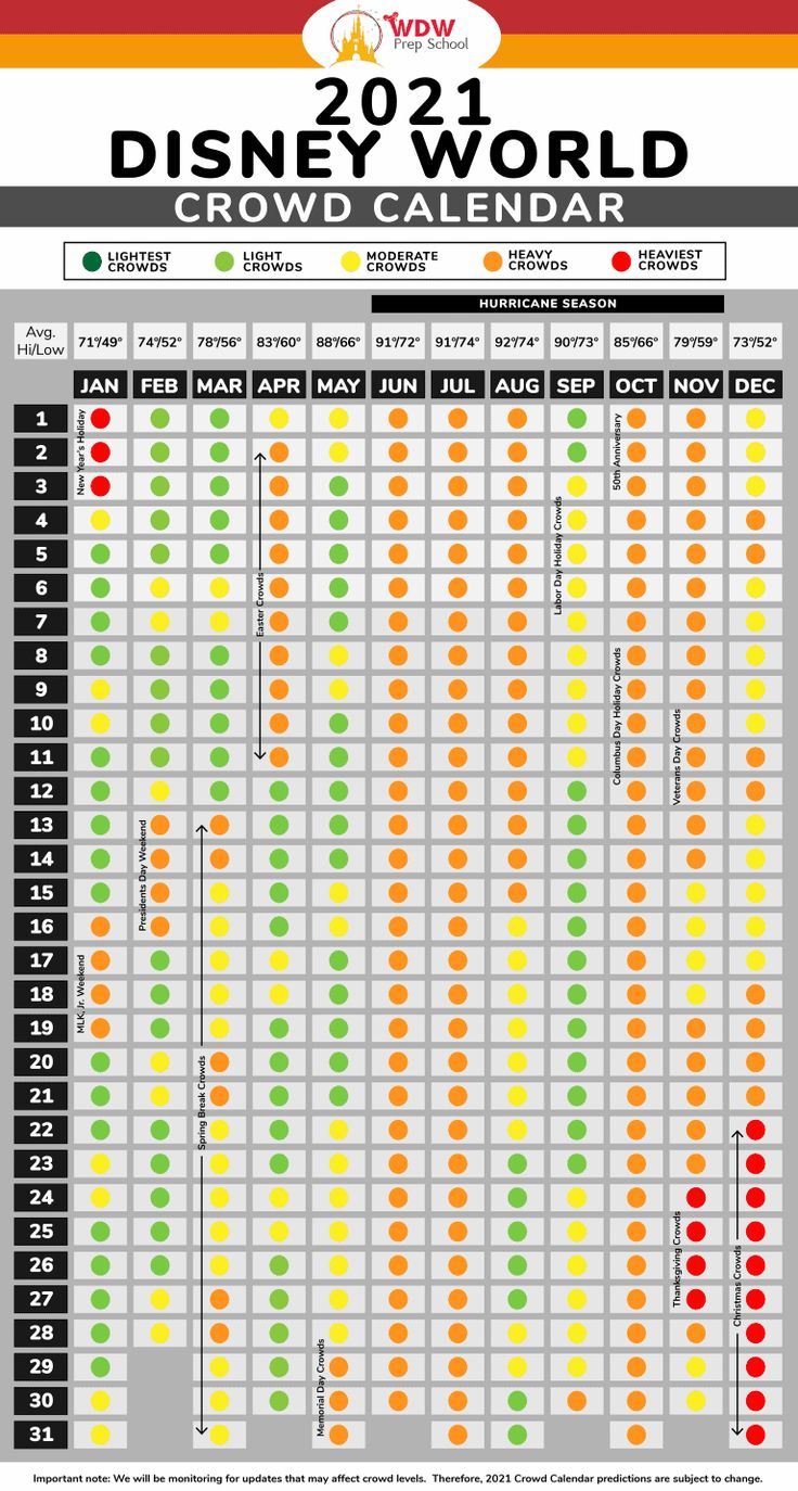2025 & 2026 Disney World Crowd Calendar (Best Times To Go) within Disney Attendance Calendar 2026