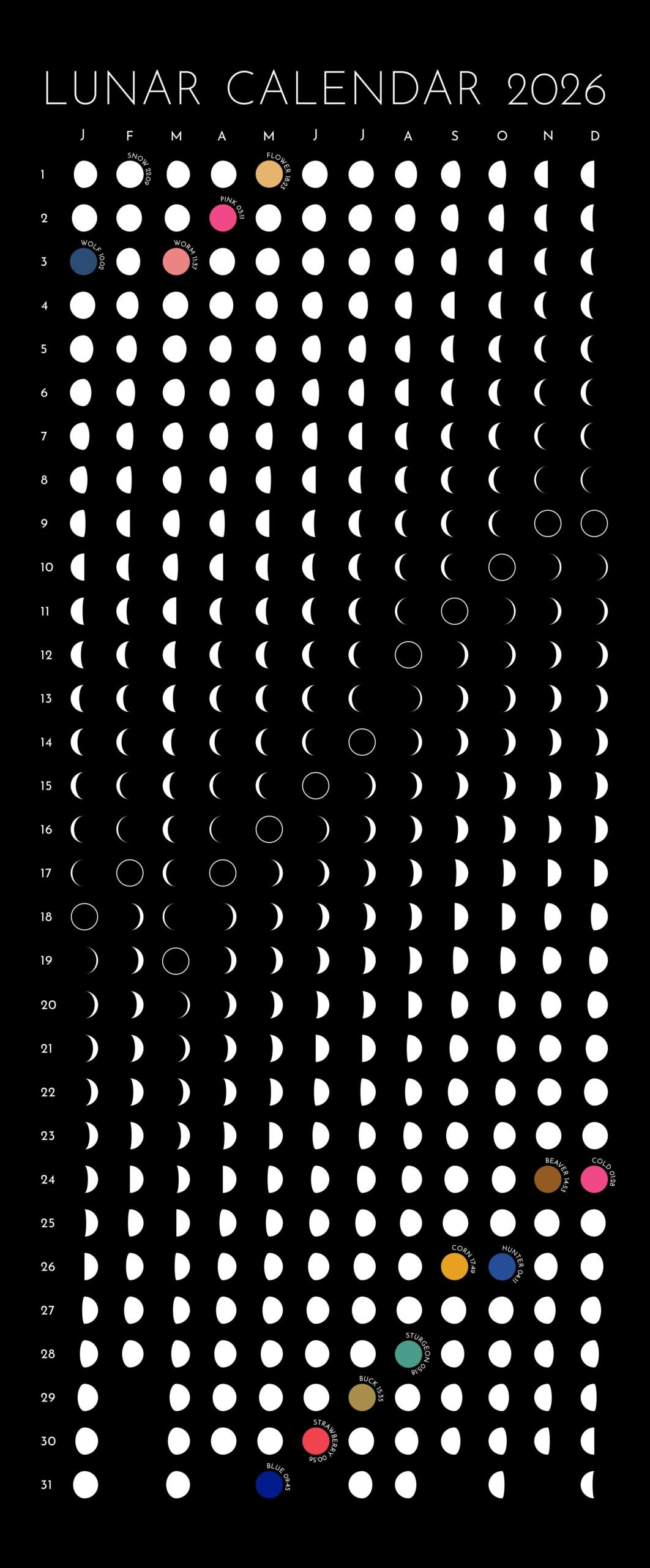 2026 Moon Phase Lunar Calendar Print With Optional Frame | Moonatics within Moon Phase Calendar 2026 November