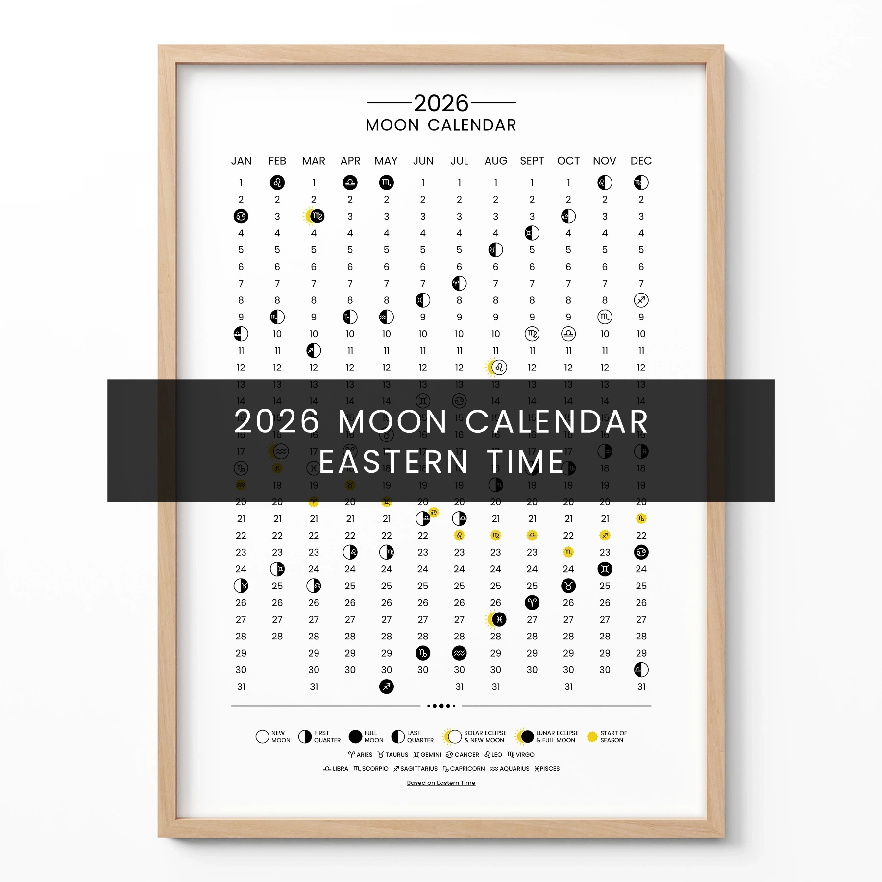 2026 Moon Phases Calendar – Eastern Time Lunar Poster with regard to Moon Phase Calendar 2026 November