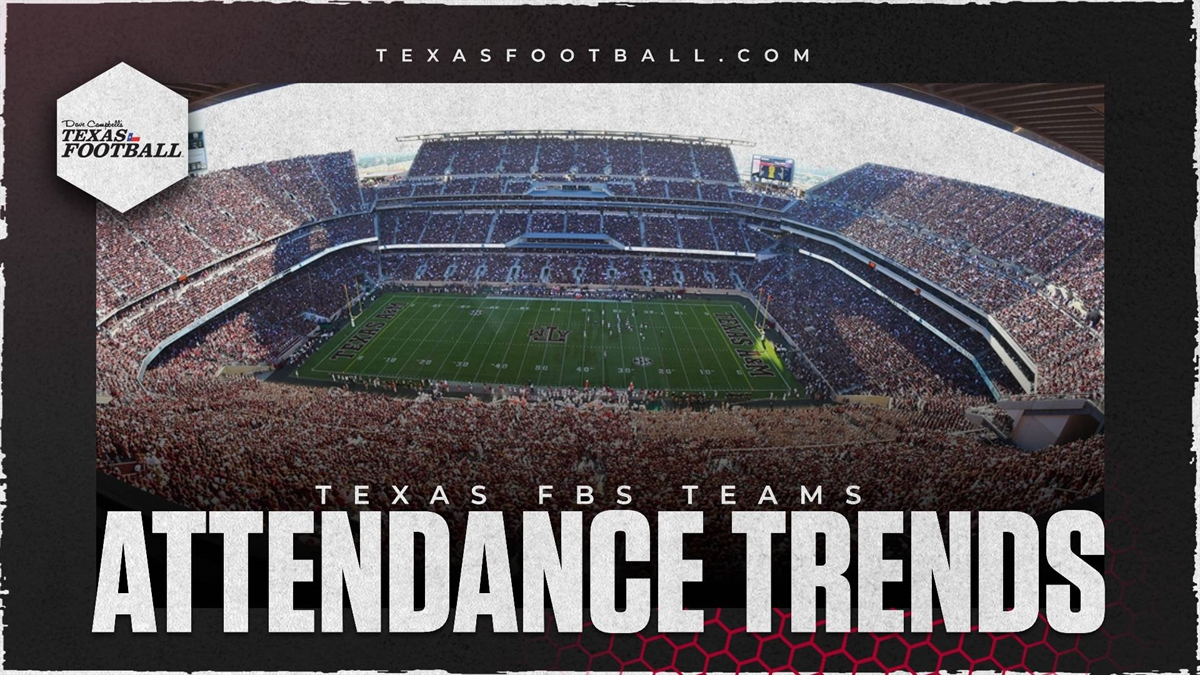 Attendance Trends For Fbs Teams In Texas pertaining to College Football Attendance 2026