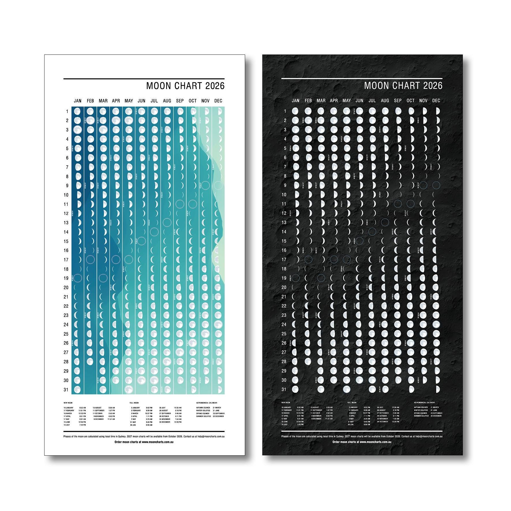 Australian Moon Phase Lunar Calendar 2026 - Moon Chart Available within Full Moon Calendar 2026 Australia