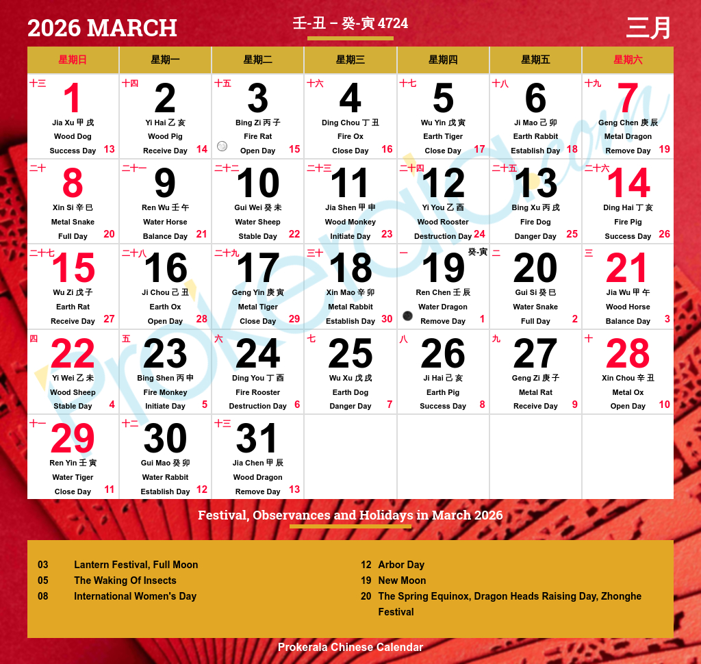 Chinese Calendar 2026 | Festivals | Holidays 2026 throughout Chinese Calendar 2026 March