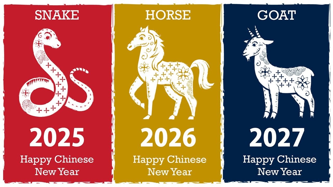 Chinese Zodiac: 12 Zodiac Signs | 2026 Year Of The Horse 🐎 | Animation inside What Animal Chinese Calendar 2026?