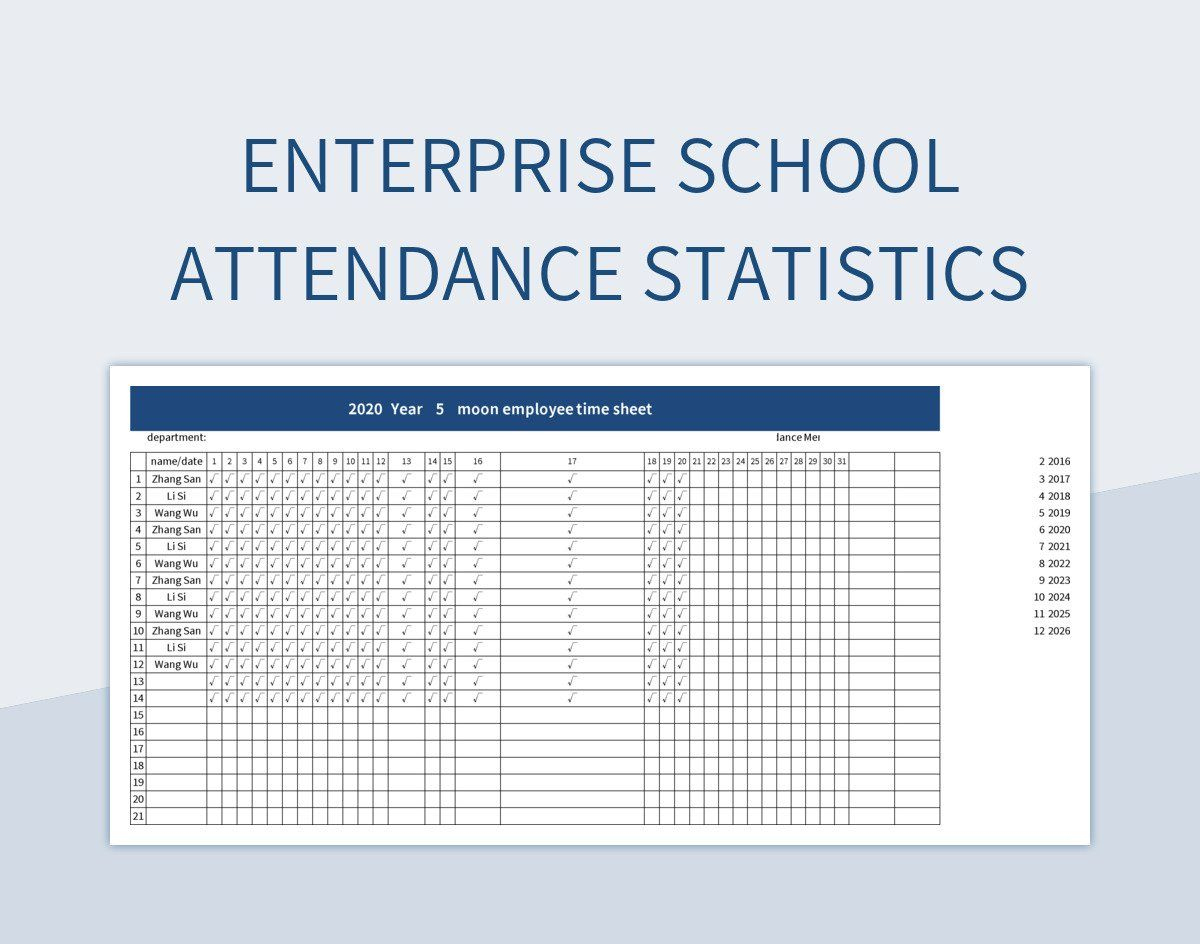 Enterprise School Attendance Statistics Excel Template And Google in School Attendance Data 2026