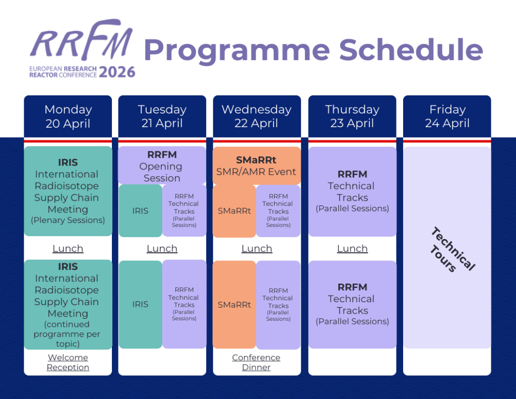 European Research Reactor Conference 2026 (Rrfm) - Ens for Time and Attendance Conference 2026
