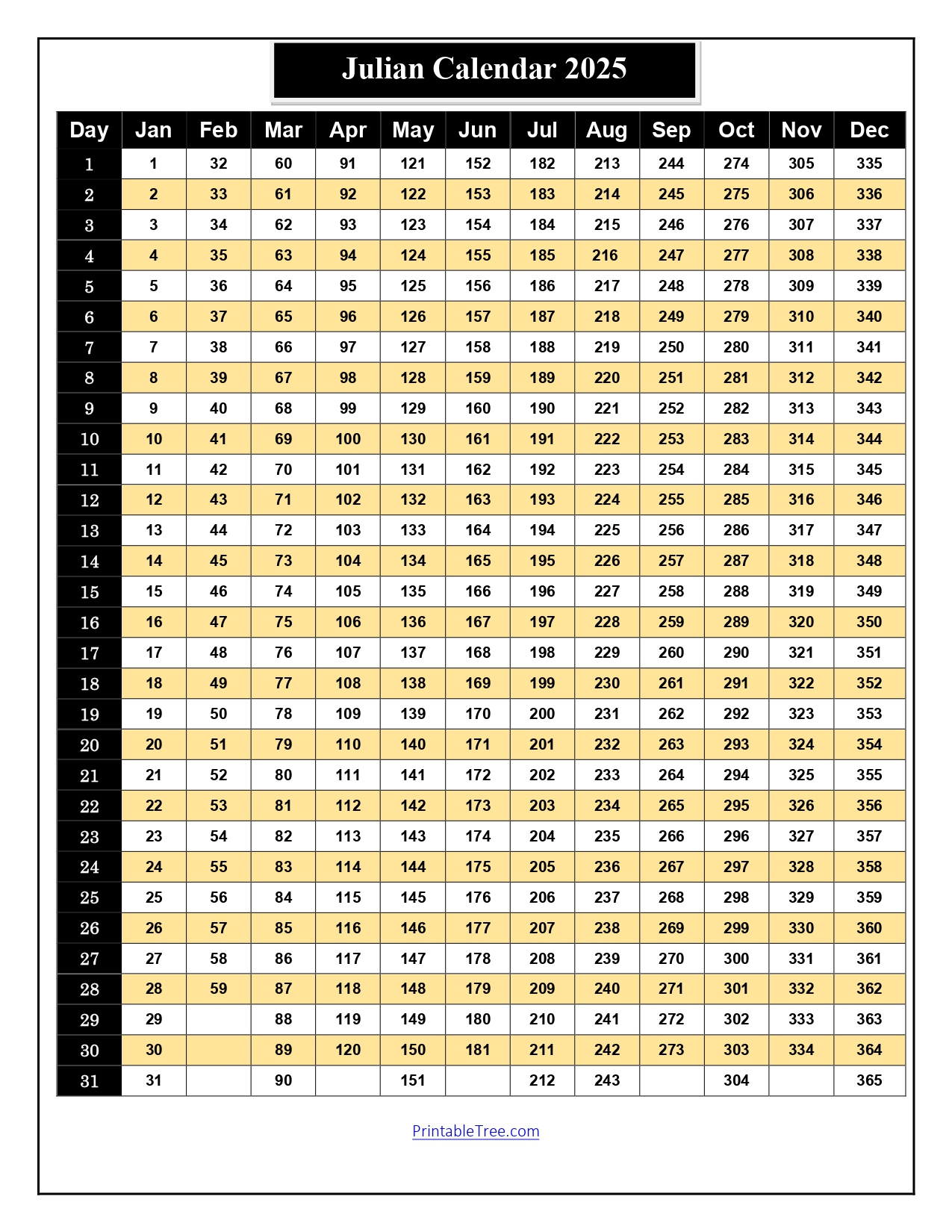 Free Printable Julian Date Calendars For 2025 Pdf Templates inside Printable Julian Date Calendar 2026
