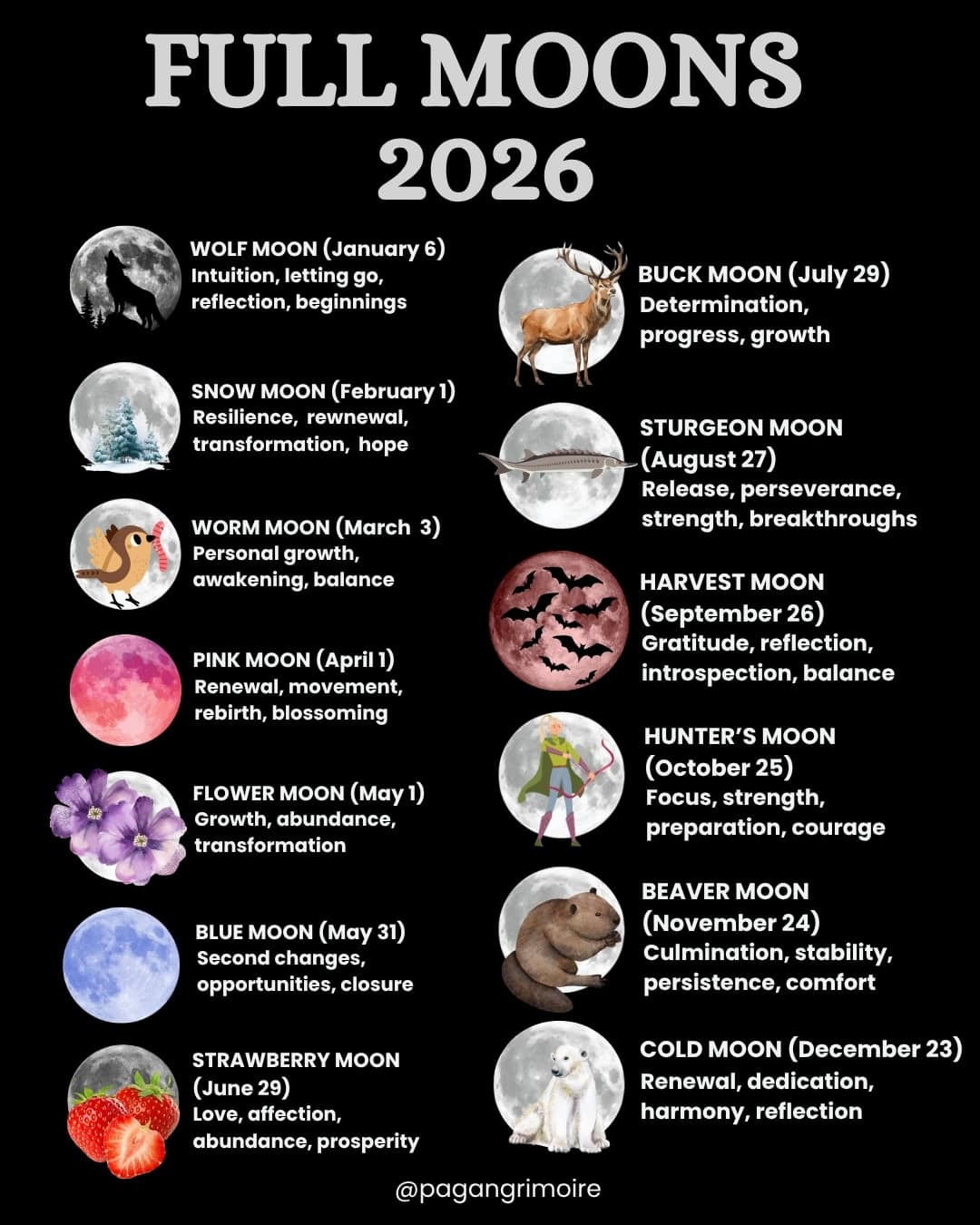 Full Moon Calendar For 2026 And 2027: When Is The Next Full Moon with regard to Full Moon Calendar 2026 November