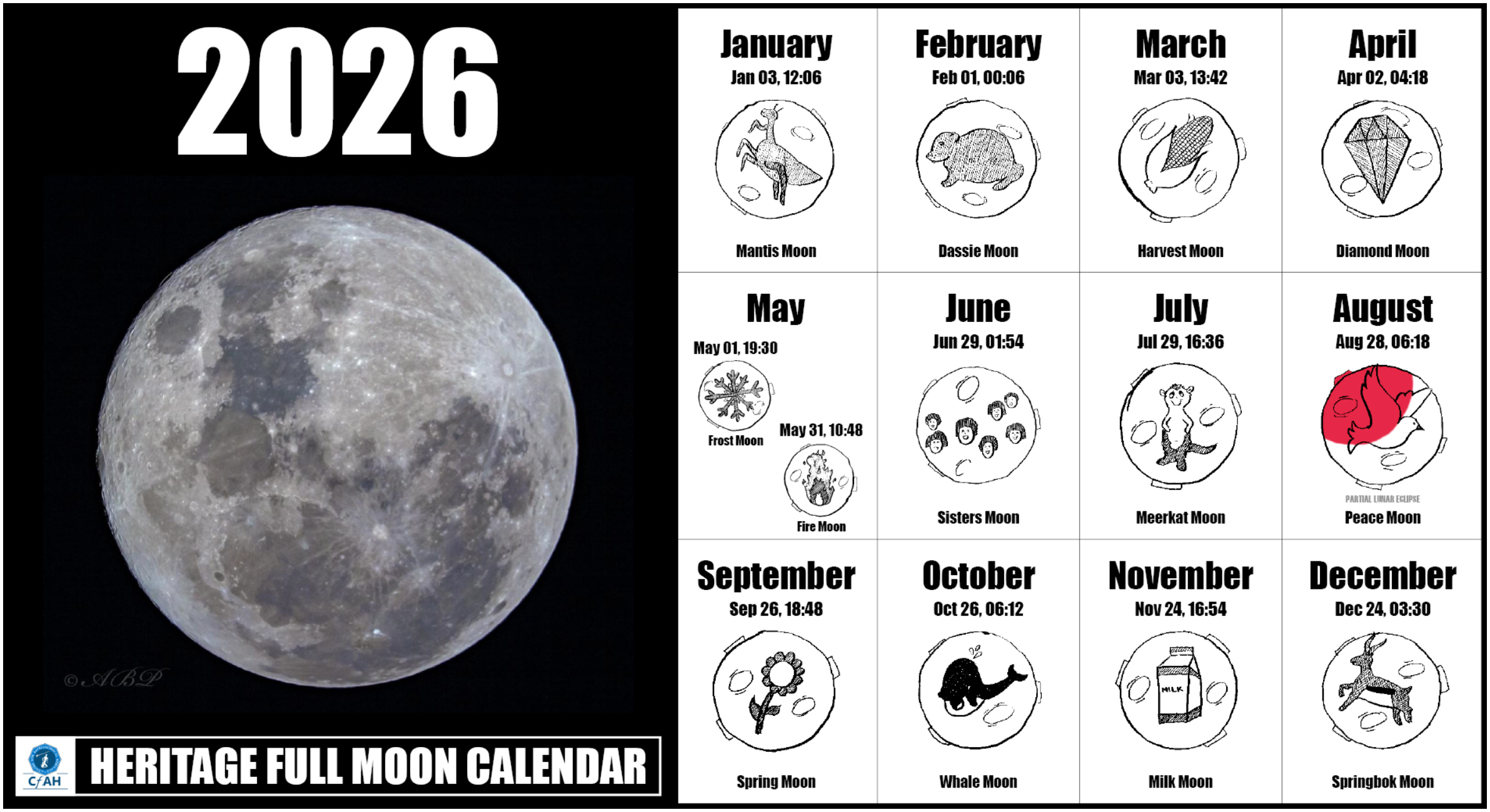 Full Moon Dates | Centre For Astronomical Heritage (Cfah) within 2026 Full Moon Calendar