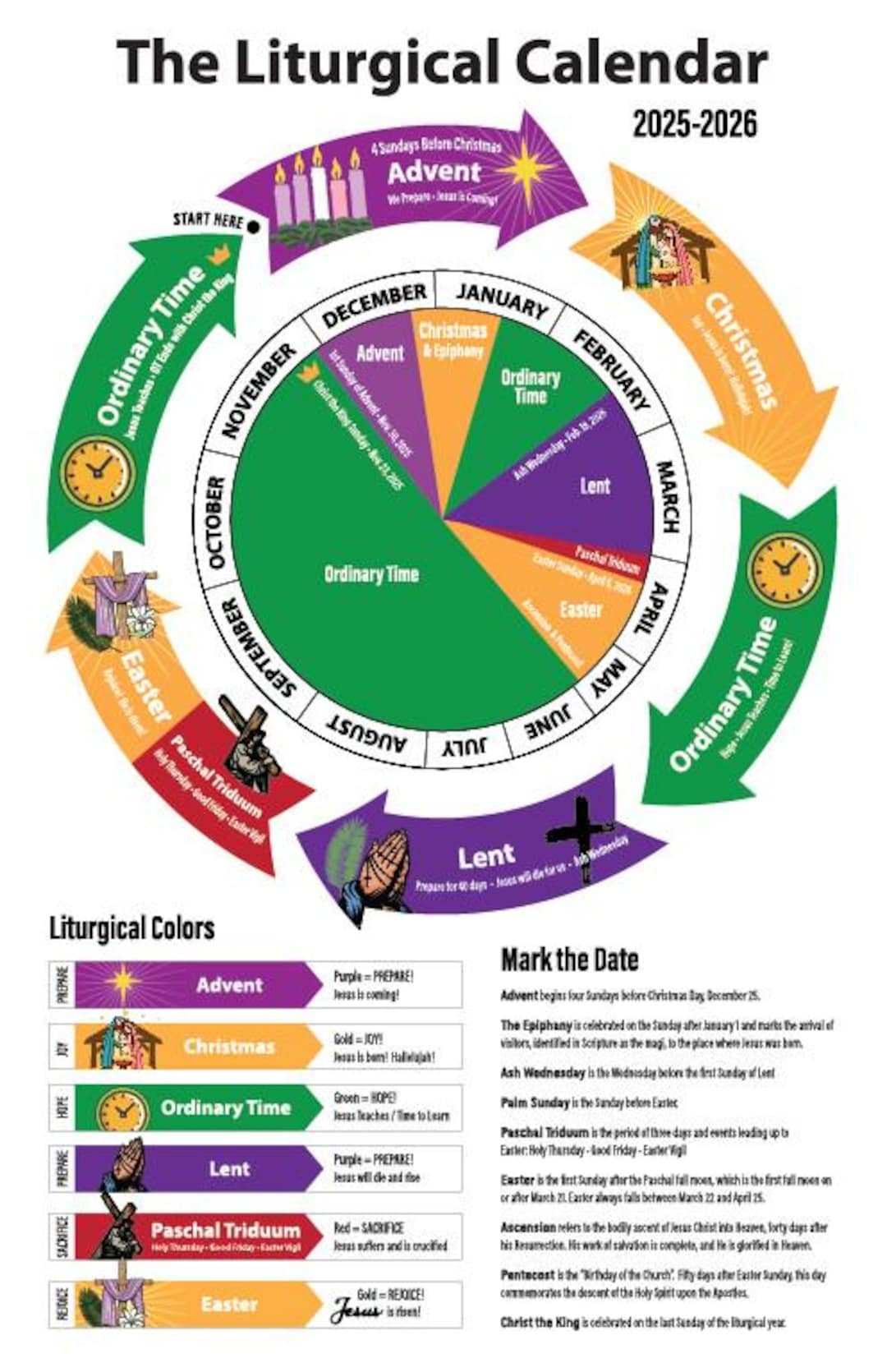 Liturgical Calendar 2025-2026 - Etsy for Catholic Liturgical Calendar 2026