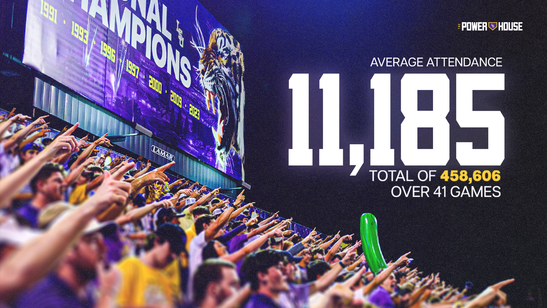 Lsu Leads Nation In 2025 College Baseball Attendance – Lsu intended for National Average Attendance 2026