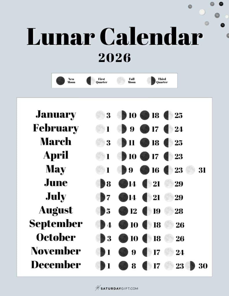 Lunar Calendar 2026 - 12 Moon Phase Calendar Printables pertaining to Full Moon Calendar 2026 USA