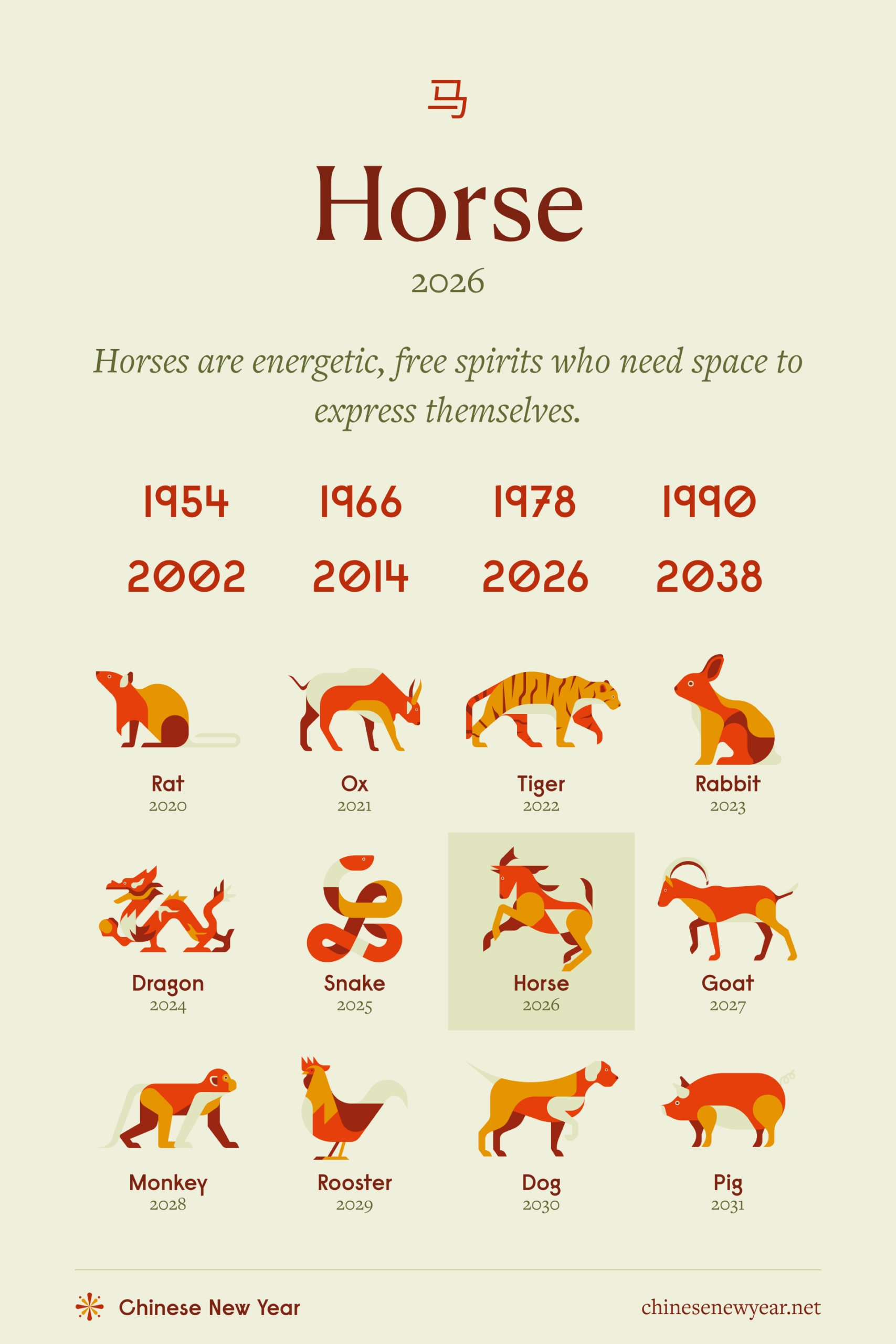 Lunar New Year 2026: A Guide To The Year Of The Horse in Chinese Calendar 2026 March