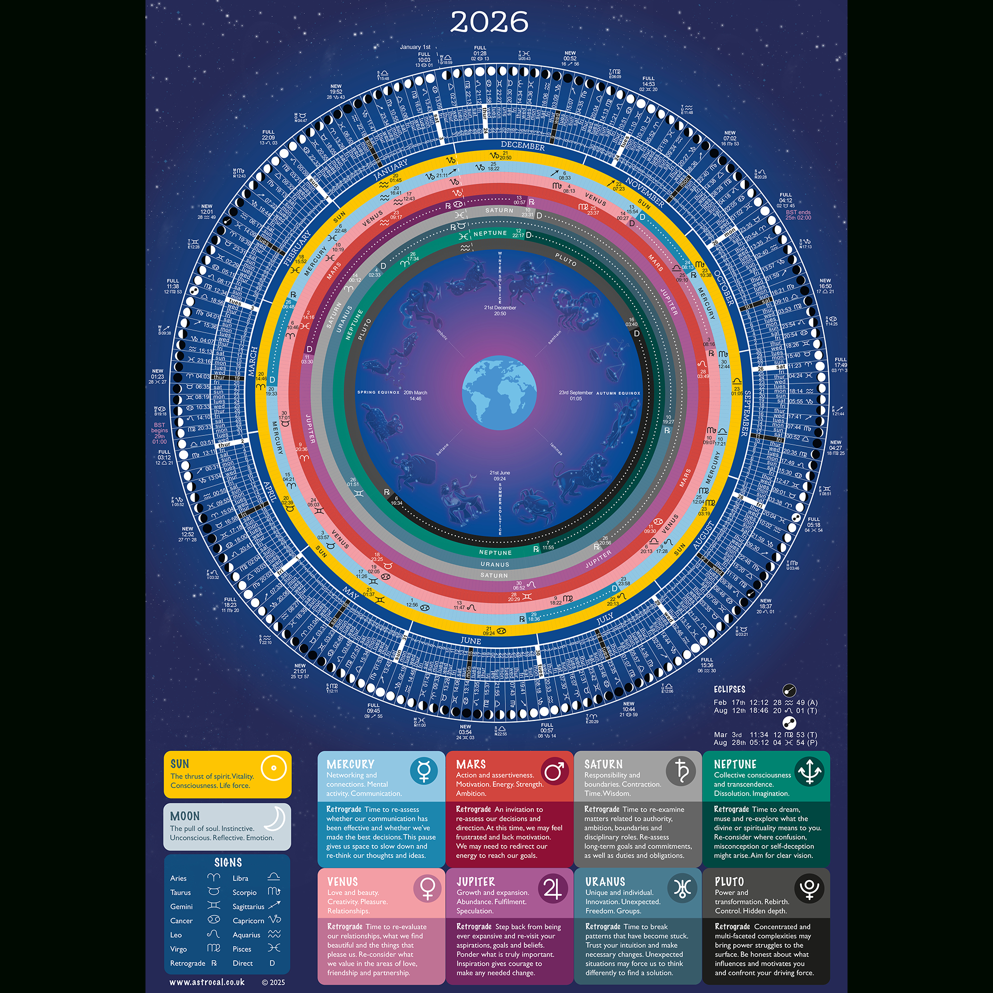 Moon Calendar 2026, Astrology Calendar 2026, Moons Phases 2026 regarding Moon Phase Calendar 2026 Astrology