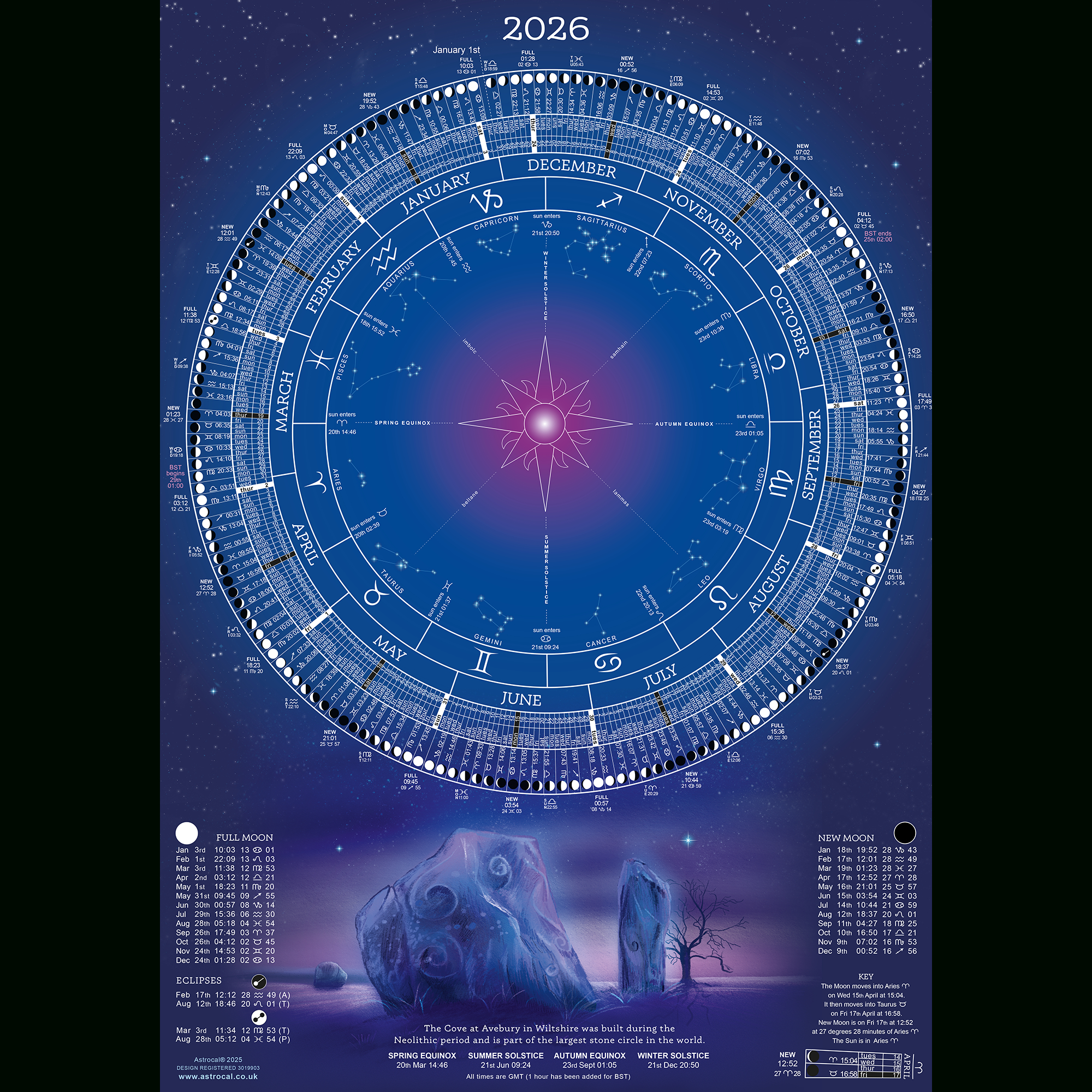 Moon Calendar 2026, Moons Phases 2026, Lunar Calendar Poster 2026 with regard to Moon Phase Calendar 2026 Astrology
