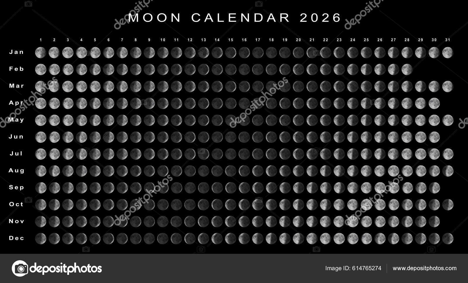 Moon Calendar 2026 Southern Hemisphere Astrological Calendar in Southern Hemisphere Moon Phase Calendar 2026