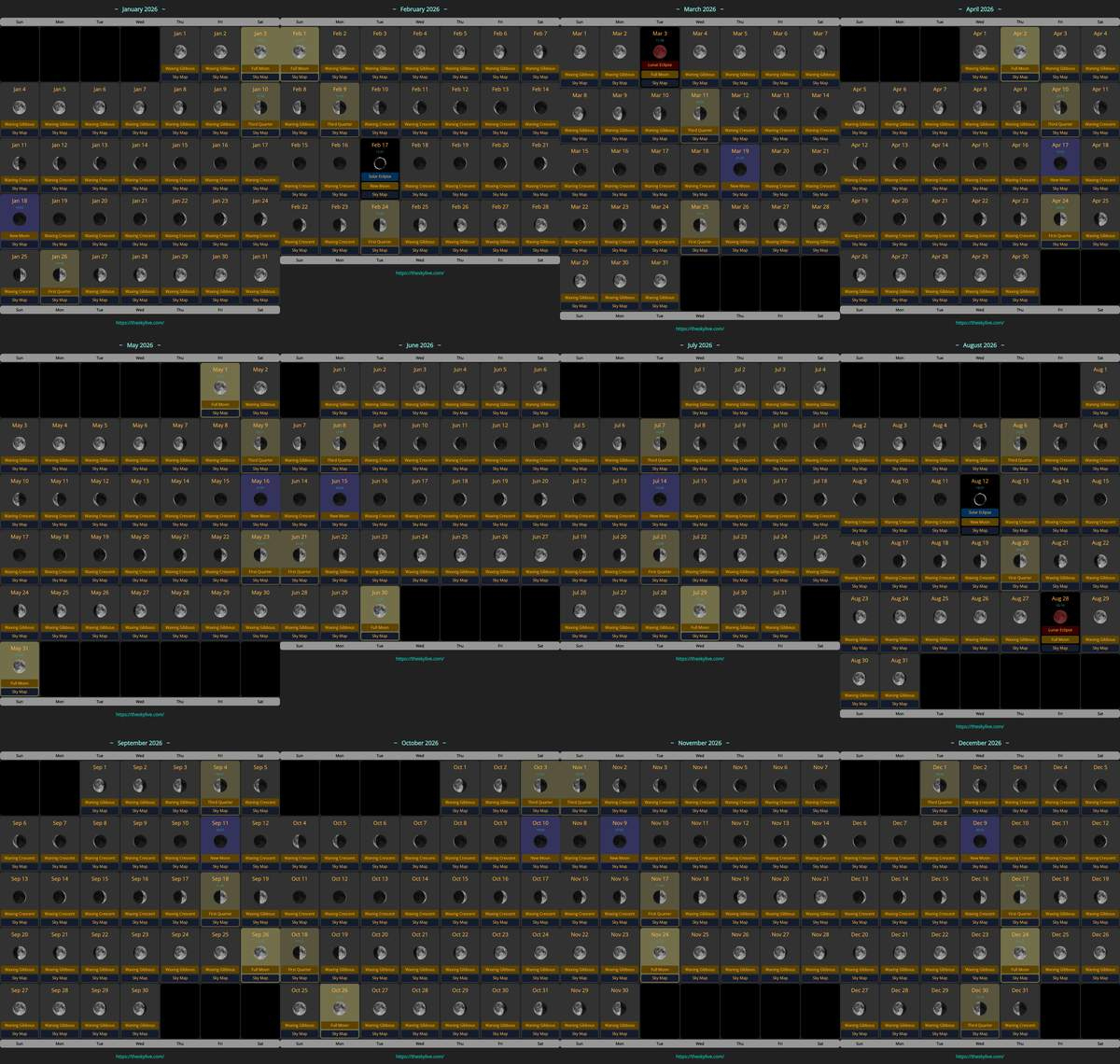 Moon Calendar 2026 | Theskylive with Full Moon Calendar 2026 India