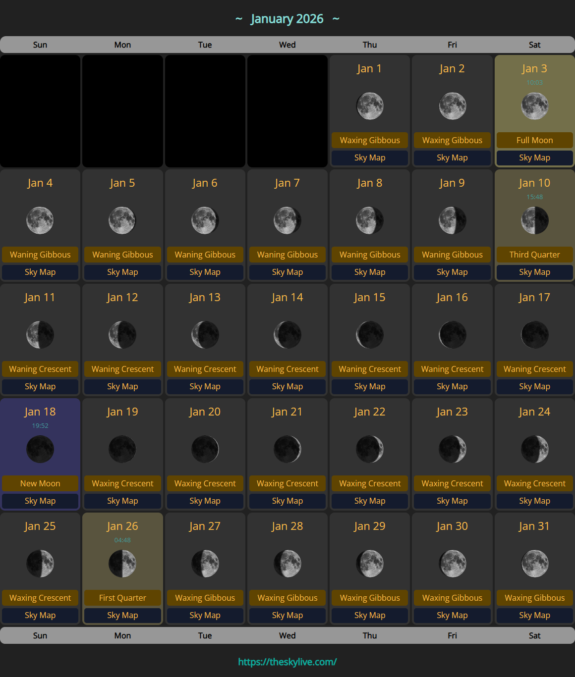 Moon Calendar: January 2026 | Theskylive throughout Full Moon Calendar January 2026