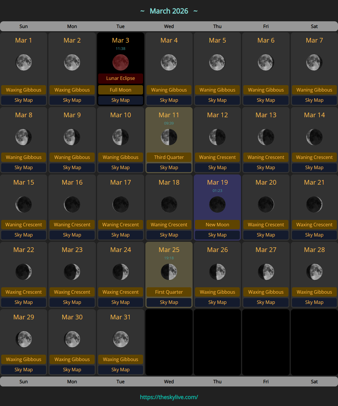 Moon Calendar: March 2026 | Theskylive with regard to March 2026 Moon Phase Calendar