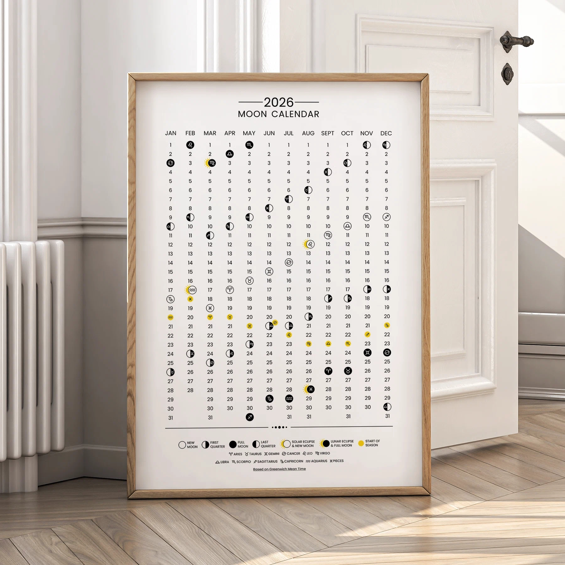 Moon Phase Calendar 2026 – Lunar Poster (Uk Time, Gmt) in Full Moon Calendar 2026 Uk