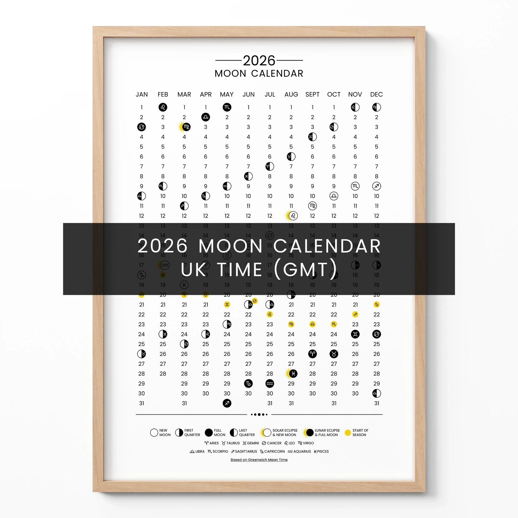 Moon Phase Calendar 2026 – Lunar Poster (Uk Time, Gmt) pertaining to Full Moon Calendar 2026 UK