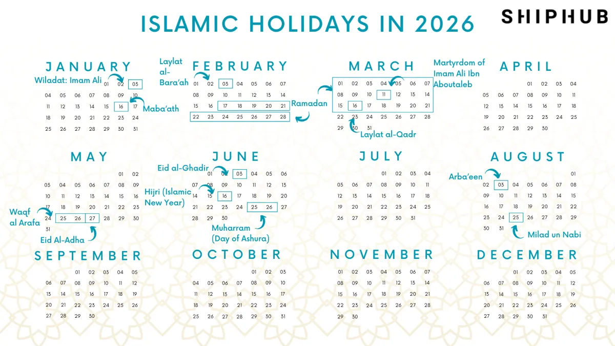 Ramadan 2026 And Islamic Holidays 2026 | Shiphub within Calendar 2026 With Islamic Dates