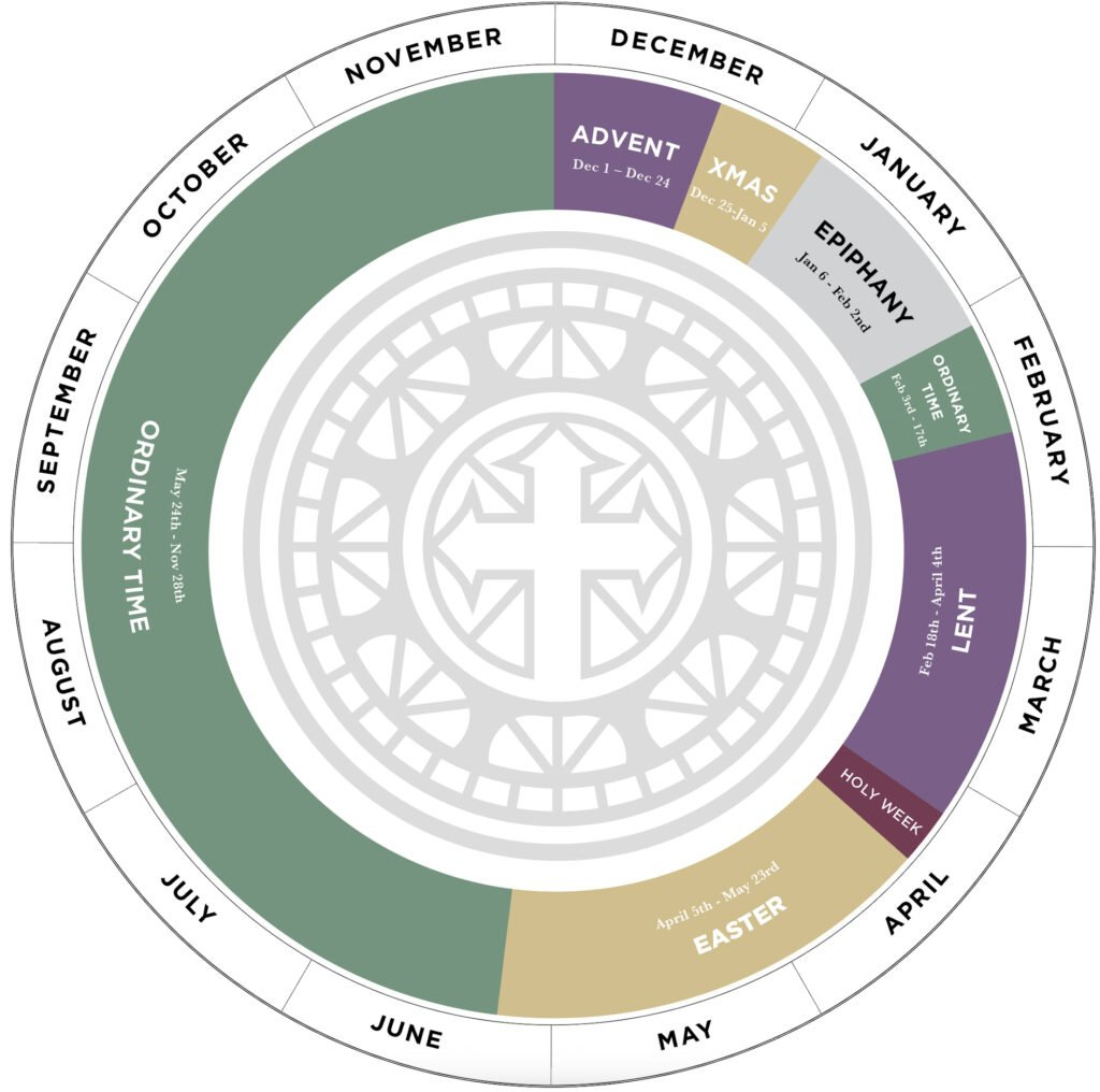 The Liturgical Year 2025/2026 – Monastic Retreats regarding Church Of England Liturgical Calendar 2026