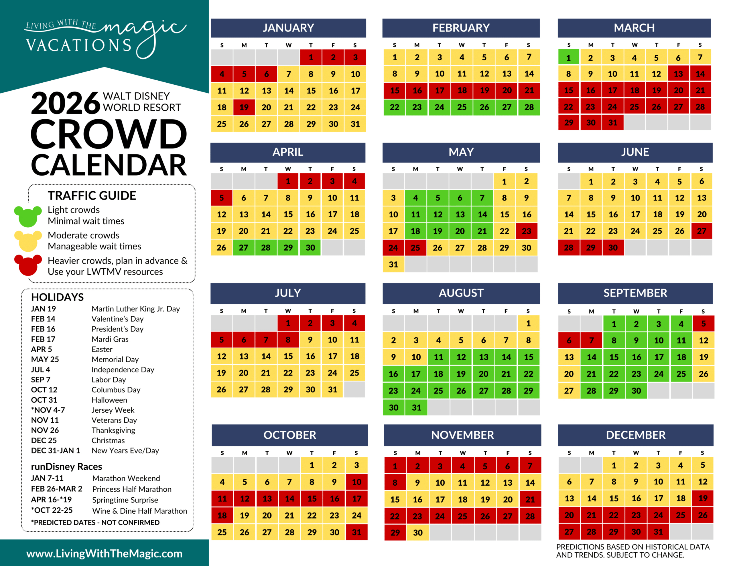 Walt Disney World 2026 Crowd Predictions And Tips with Disneyland Attendance Calendar 2026